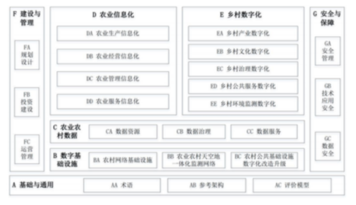 20220906/78d30a2a4c8ba4973c633fbefa07f97a.png