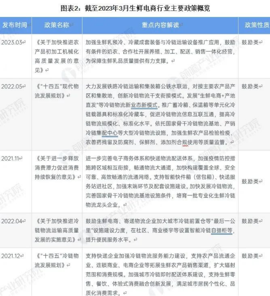 20230614/59a37a3fa360a9bcba0ebd43d4e4f117.png