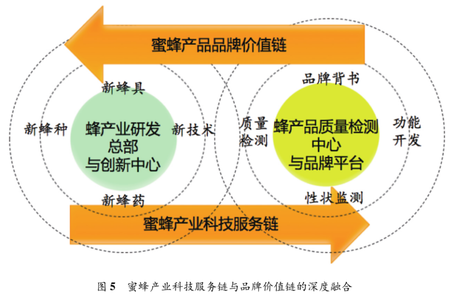 20230615/81ba91e5cb0a342d9323d4d3ae3ff595.png