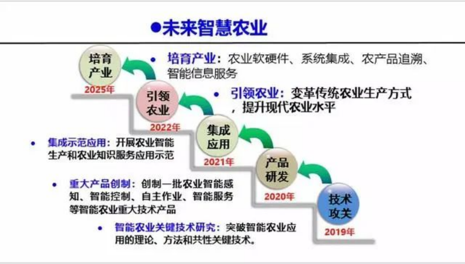 20230629/3f1795ac1ff991ca7dc404a9e1a983c8.png